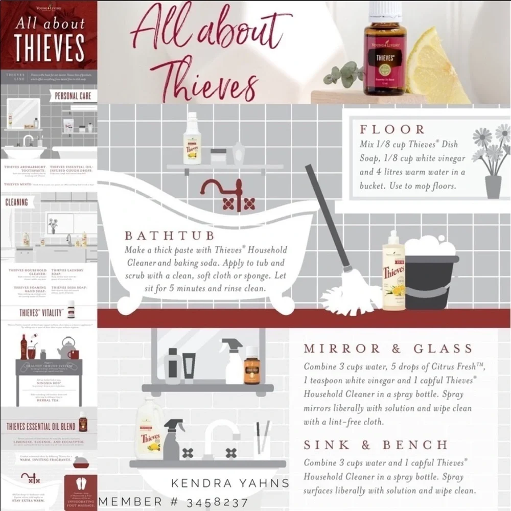 Young Living Thieves Essential Oil
